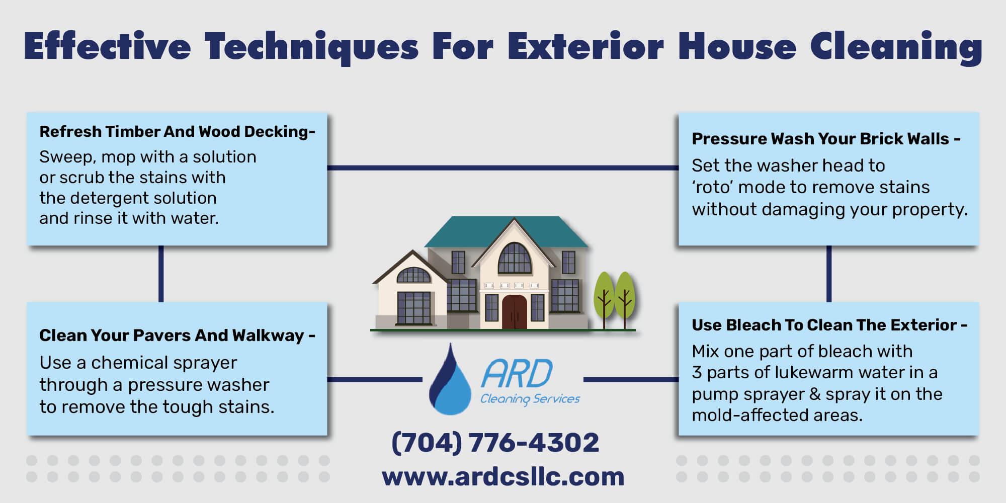 Top 3 Techniques For Exterior House Cleaning Indian Trail